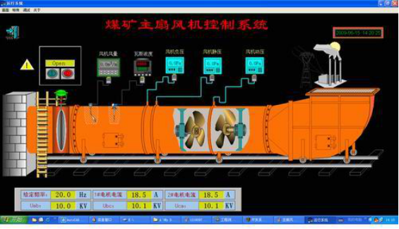 煤矿主扇风机控制系统